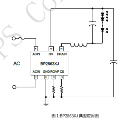 尊龙凯时官网(中国区)官方入口