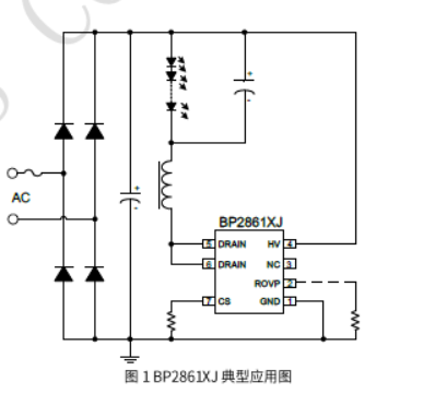 尊龙凯时官网(中国区)官方入口