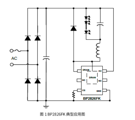 尊龙凯时官网(中国区)官方入口